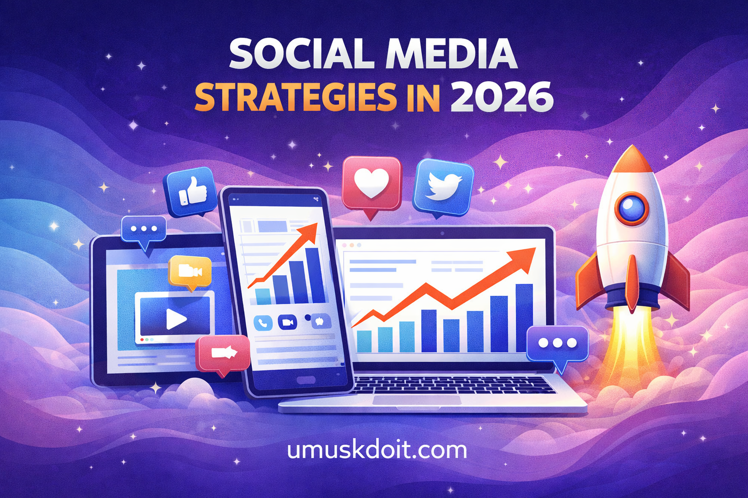 You are currently viewing Proven Social Media Strategies 2026: What’s Actually Working Right Now