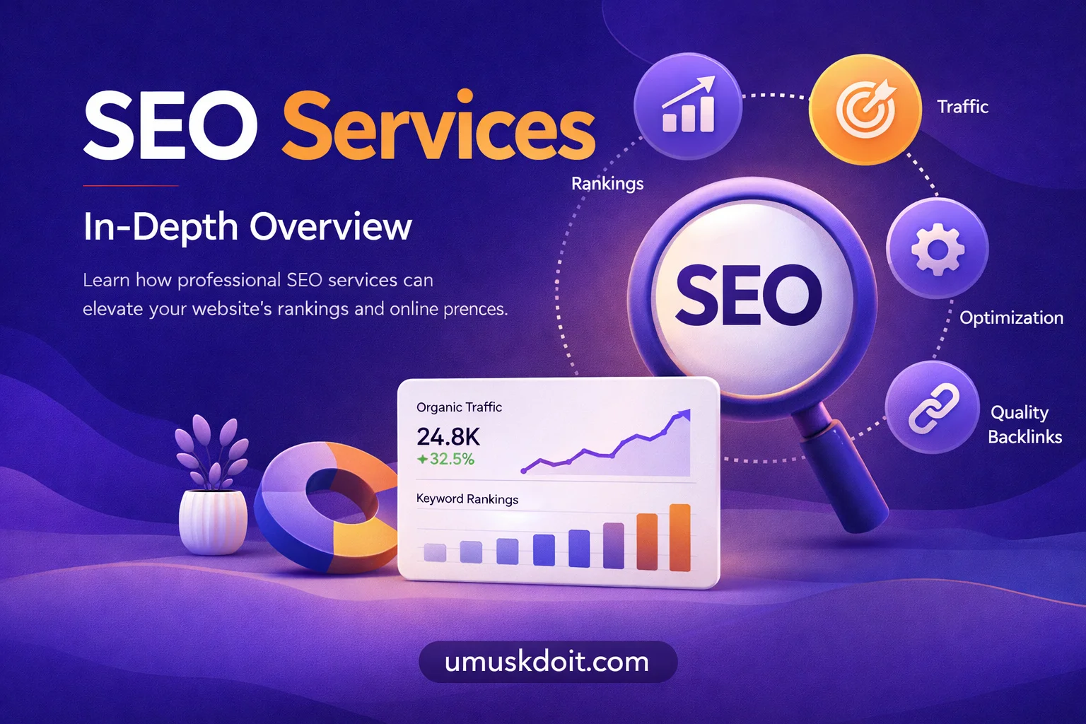 You are currently viewing SEO Services – An In-Depth Overview to Elevate Your Web Presence